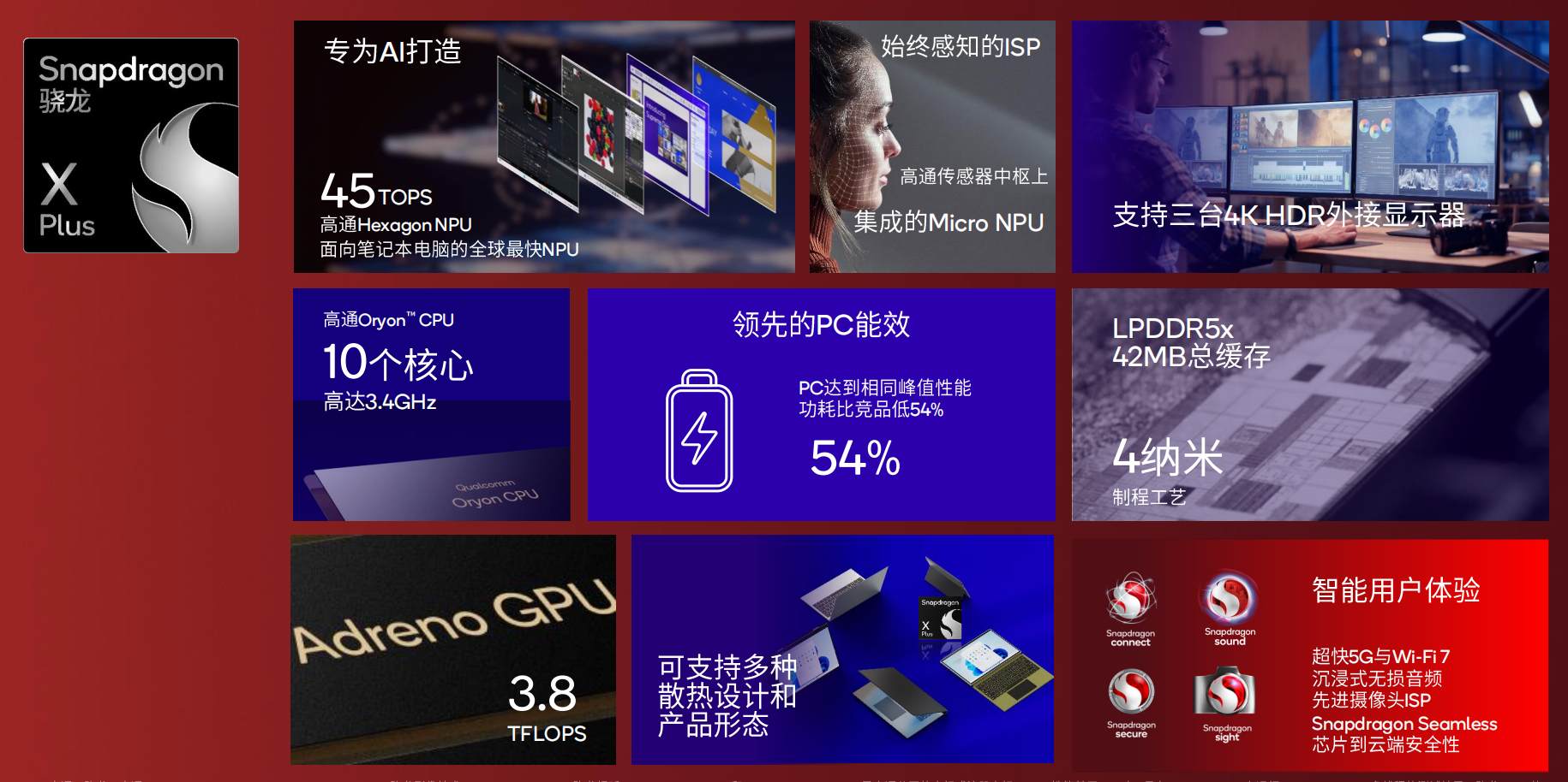 Web3 ai赠品活动引发精明交易者激烈争夺，总金额高达77.7万美元