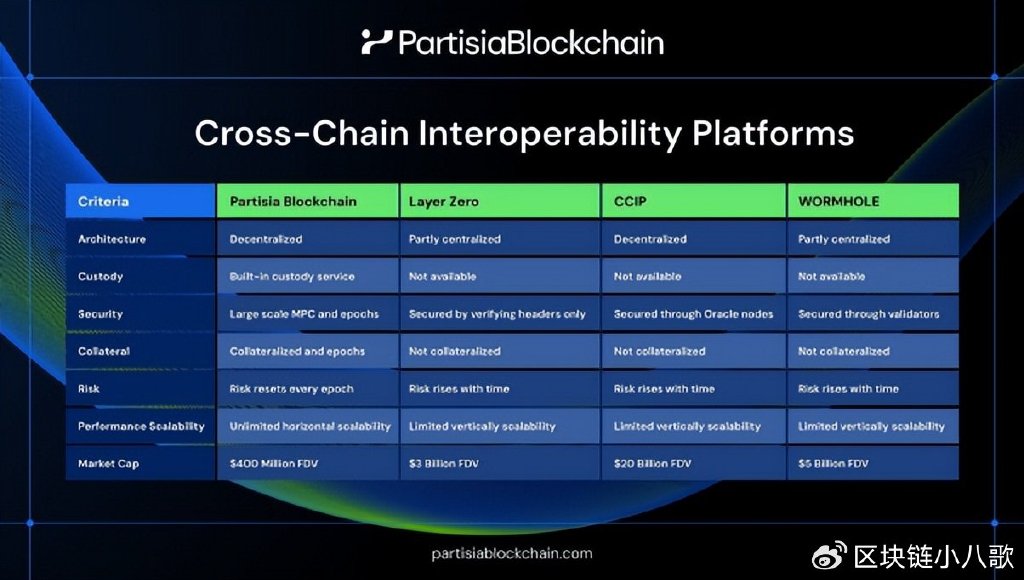 Blockchain.com在加密规则变化之际着眼于非洲扩张