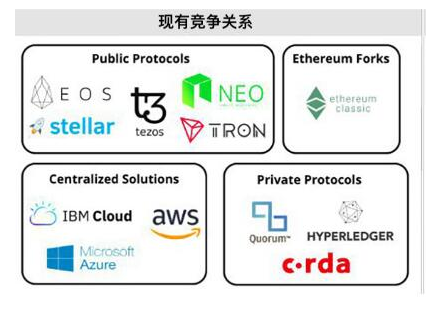 Hoskinson引领Ada在核心开发指标中独占鳌头，进军ETH领域展现无限潜力