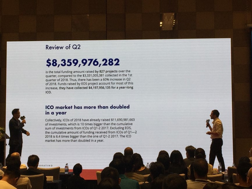 Jason Simon分享关于加密货币整合的专家见解，加速业务转型