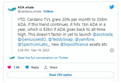 Cardano（ADA）关键指标获输入输出批准，深度解析与细节全揭秘