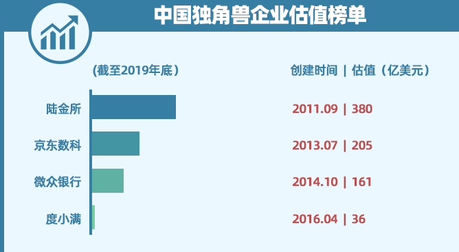 SEC发布关于经纪自营商加密资产活动与过户代理区块链使用的指南解答