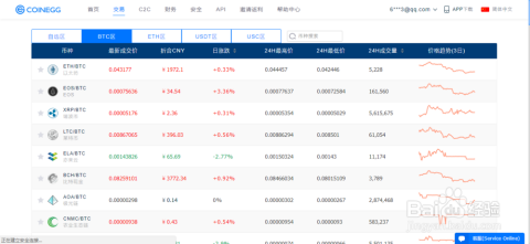 SEC发布关于经纪自营商加密资产活动和过户代理区块链使用的常见问题解答