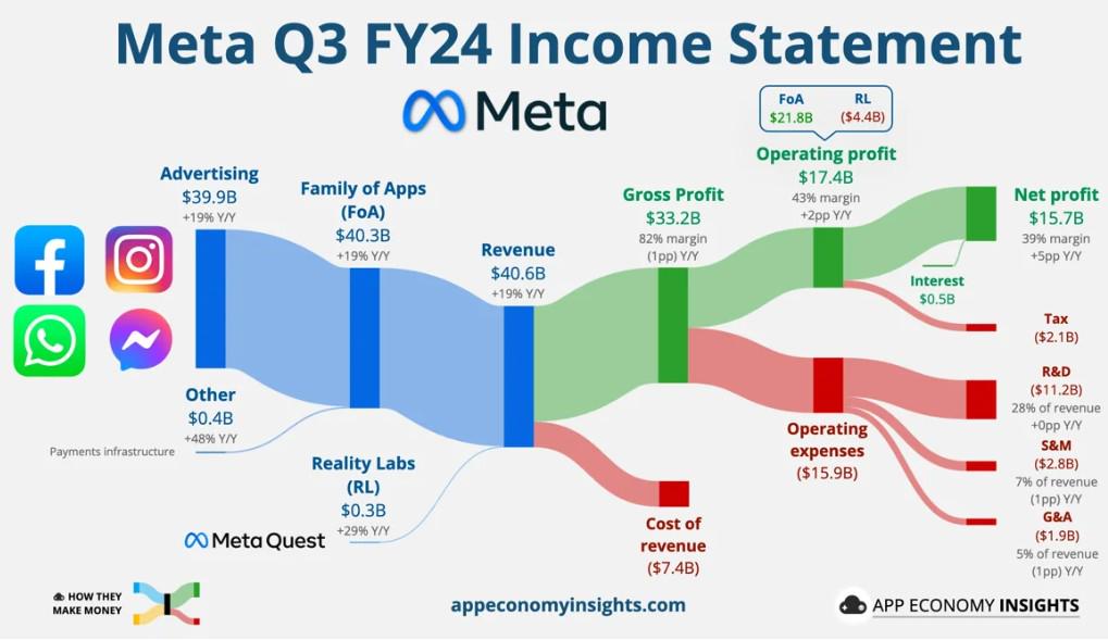 MetaMask集成未来展望，面临一招鲜的风险与挑战