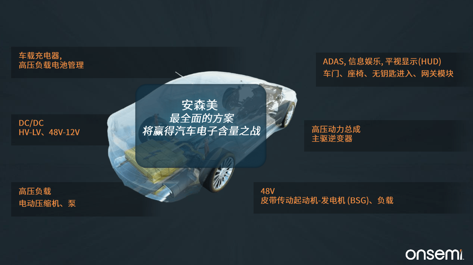 Tangem凭借美国专利区块链智能戒指进军十亿美元可穿戴设备市场