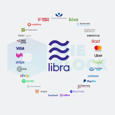 西班牙领先品牌Beself Brands实现公司股权代币化，运用区块链技术革新