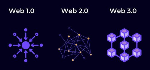 Web3远程办公法律环境探索，机遇与挑战分析