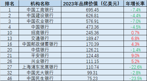 全球银行静默构建XRP账本，开启数字未来新篇章
