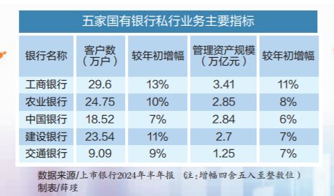 全球银行正在悄悄构建XRP账本，探究数字未来的新篇章