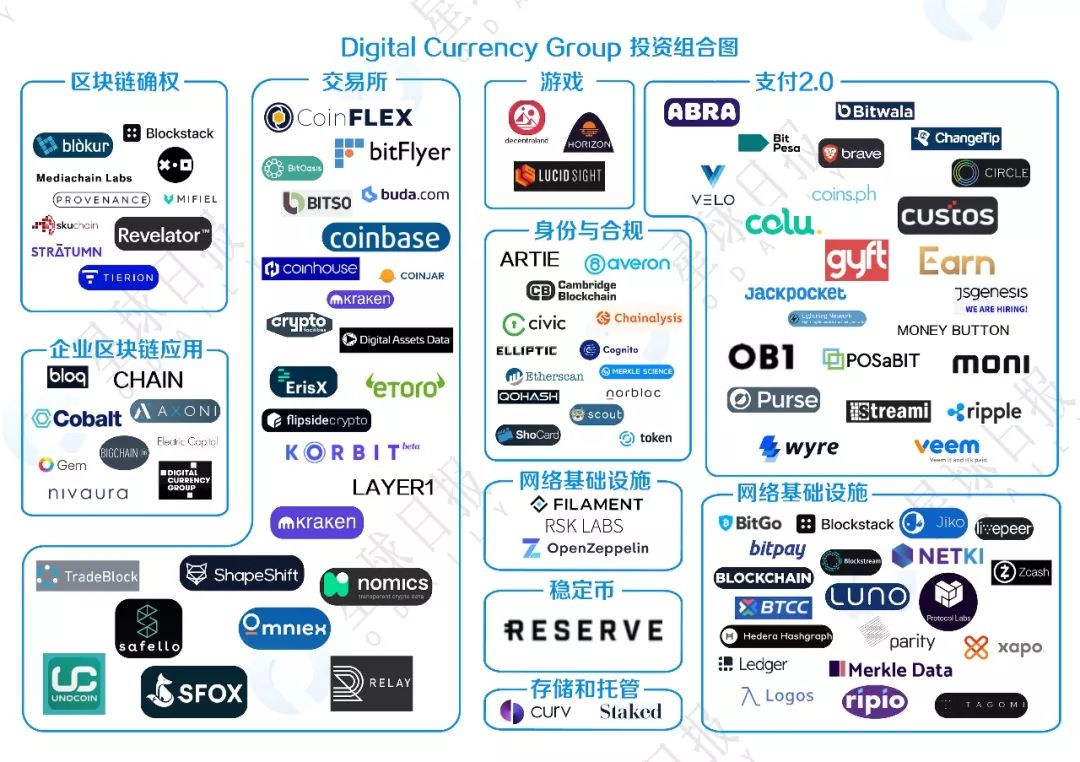 Avalanche价格预测，AVAX目标价格直指30美元，FIFA与VanEck联手推动区块链生态系统发展