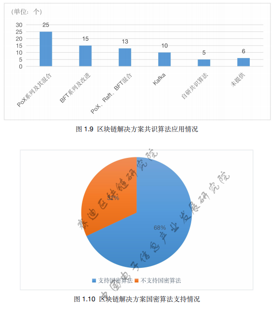 DMG区块链解决方案公布2025年第二季度财务业绩，稳健增长与创新引领行业前沿