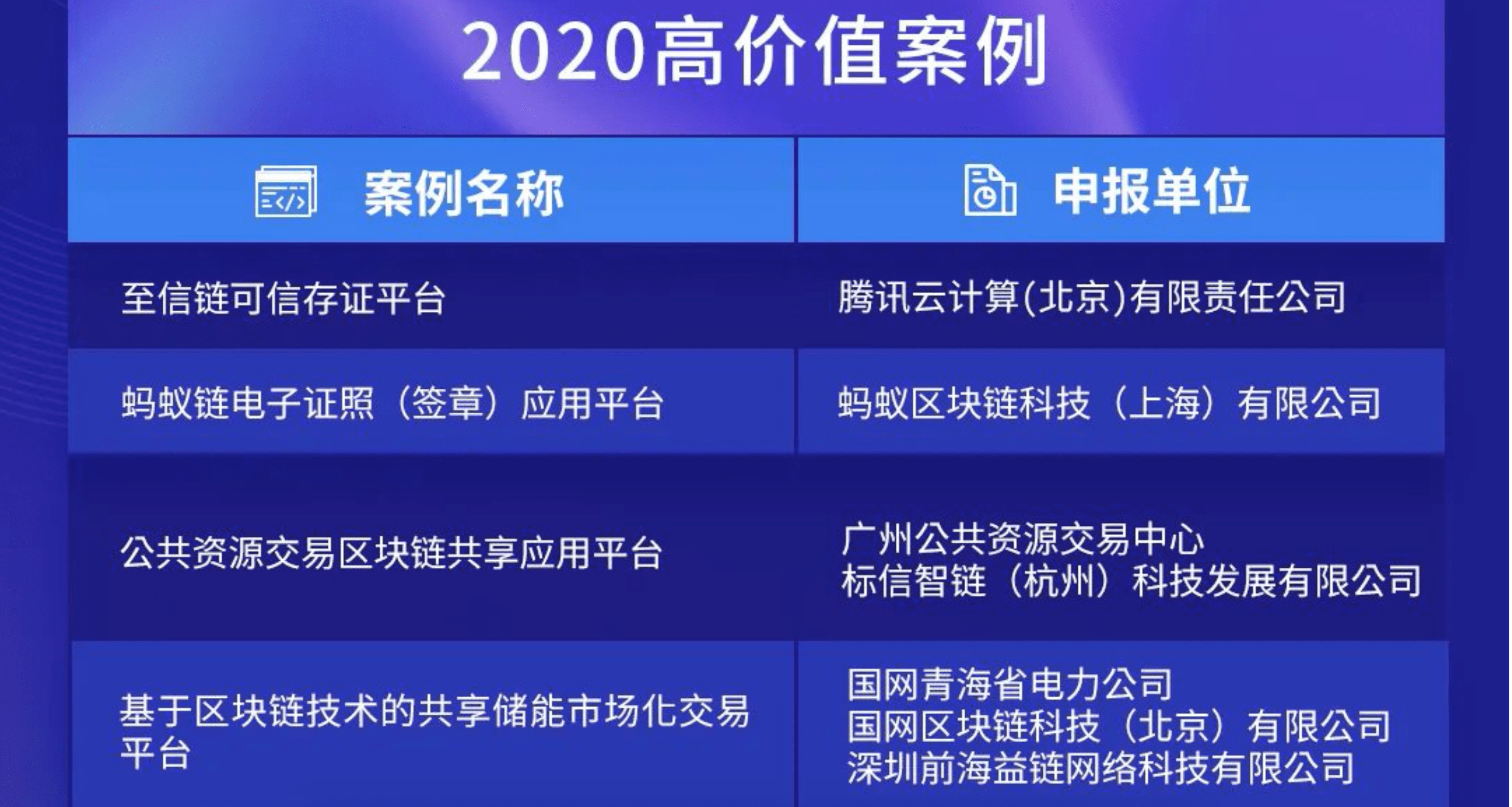 DMG区块链解决方案公布2025年第二季度财务业绩，稳健增长与创新引领行业前沿