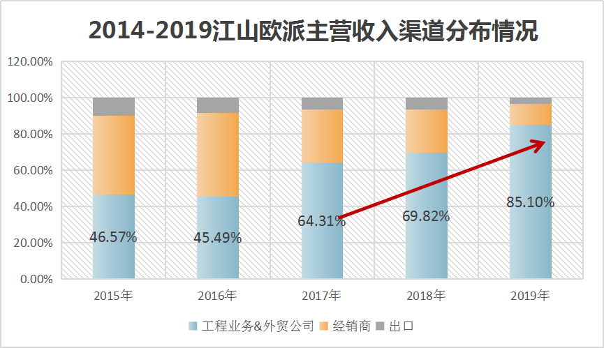 Kraken全球扩展服务版图，推出50多种代币化股票和ETF，非美客户可交易热门股票产品重磅上线