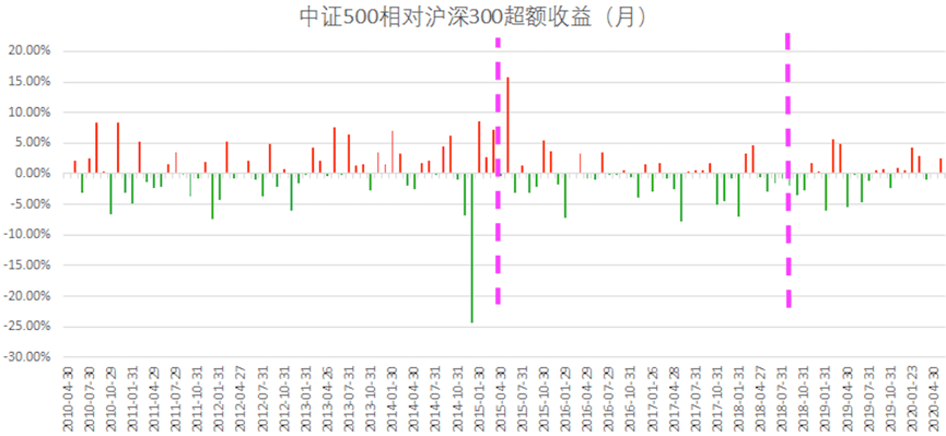 Kraken扩展全球服务版图，推出50多种代币化股票和ETF，非美国客户可交易热门股票如苹果、特斯拉和英伟达