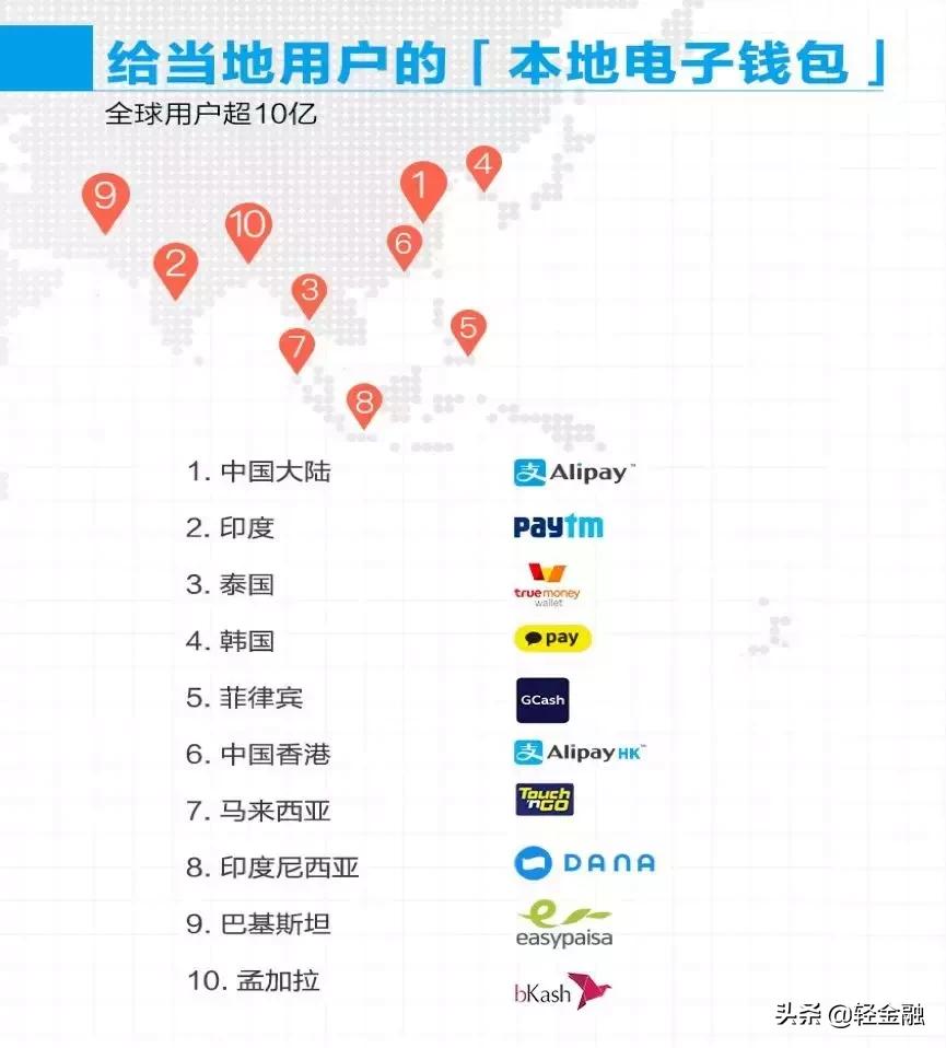 巴基斯坦批准成立新的数字资产管理局，迈向区块链监管新时代的里程碑