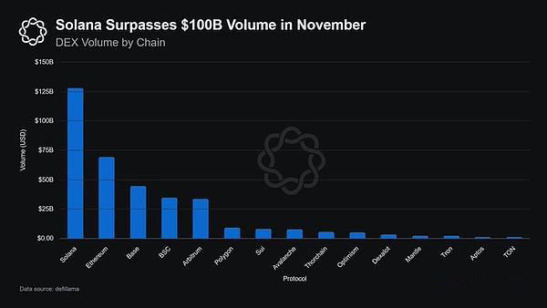 2025年最热门的加密货币预售，Nexchain能否超越Solaxy和BlockDAG？
