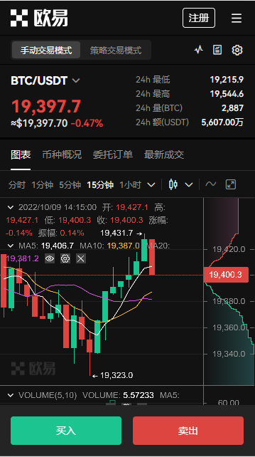 舒曼金融EURØP成为首个集成在XRP账本的MiCA标准欧元稳定币，跨境金融的新里程碑