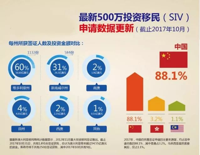VanEck推出Avalanche应用程序聚焦投资基金，PurposeBuilt基金亮相