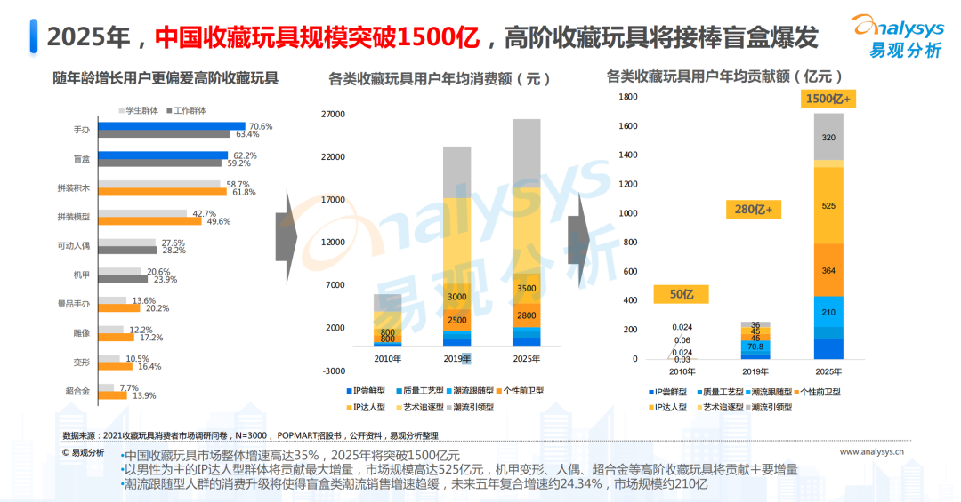 PulseChain在2025年的价格预测，探索未来趋势与挑战