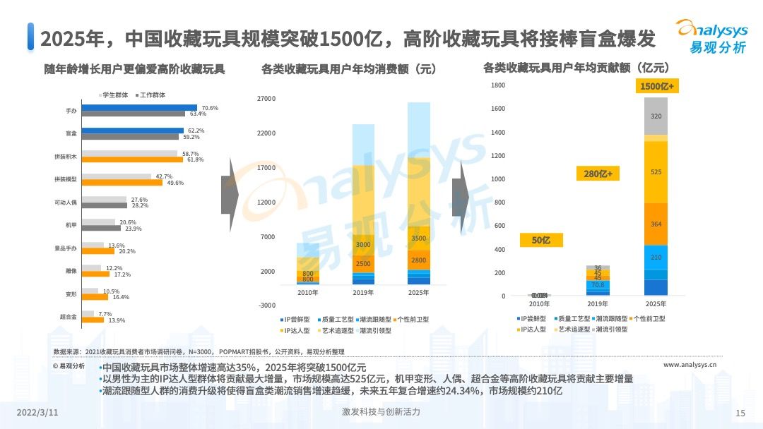 PulseChain到2025年的价格预测，未来趋势与挑战分析
