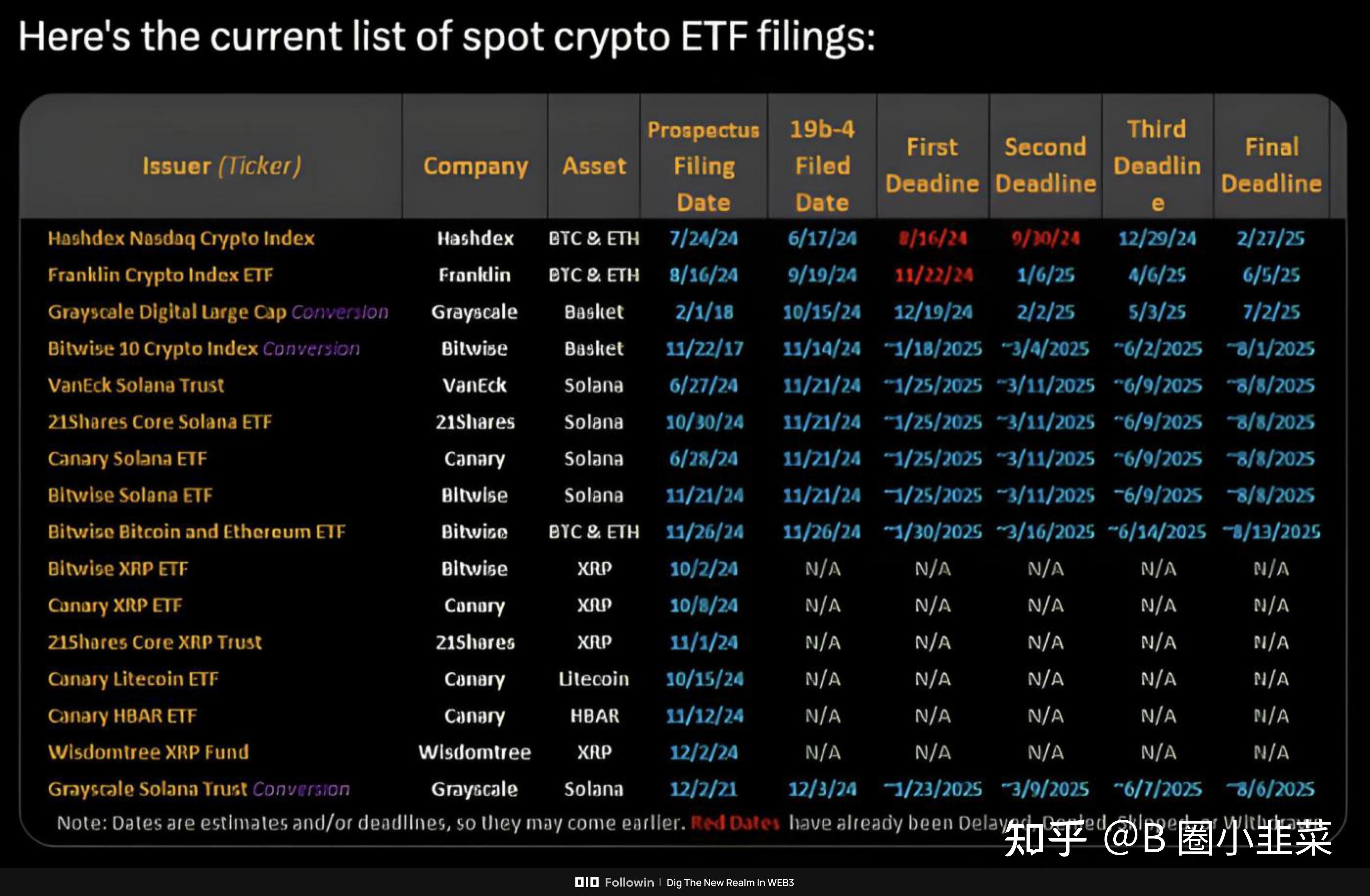 预售250万美元，Nexchain能否成为引领未来的加密货币巨头？