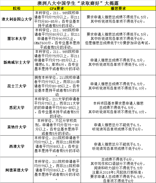 Ripple与澳大利亚携手，解锁价值高达120亿美元的代币化资产，重塑金融行业的未来之路