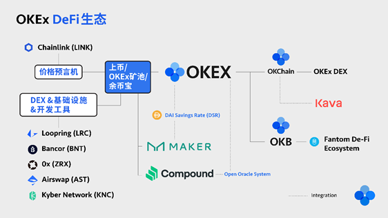Ripple携手澳大利亚解锁价值达百亿美元代币化资产，重塑金融未来之路