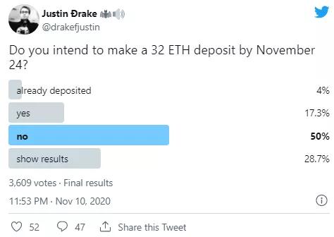 Vitalik Buterin分享的L1网络成功的四个关键原则