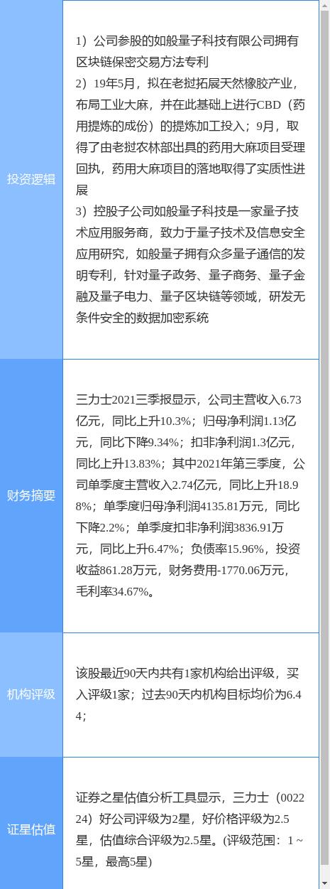 量子区块链迎新独立董事，积极投资者引领行业变革
