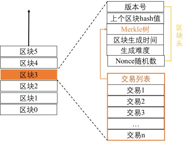 量子区块链技术公司任命新的非执行董事，重塑未来区块链技术与量子计算的融合