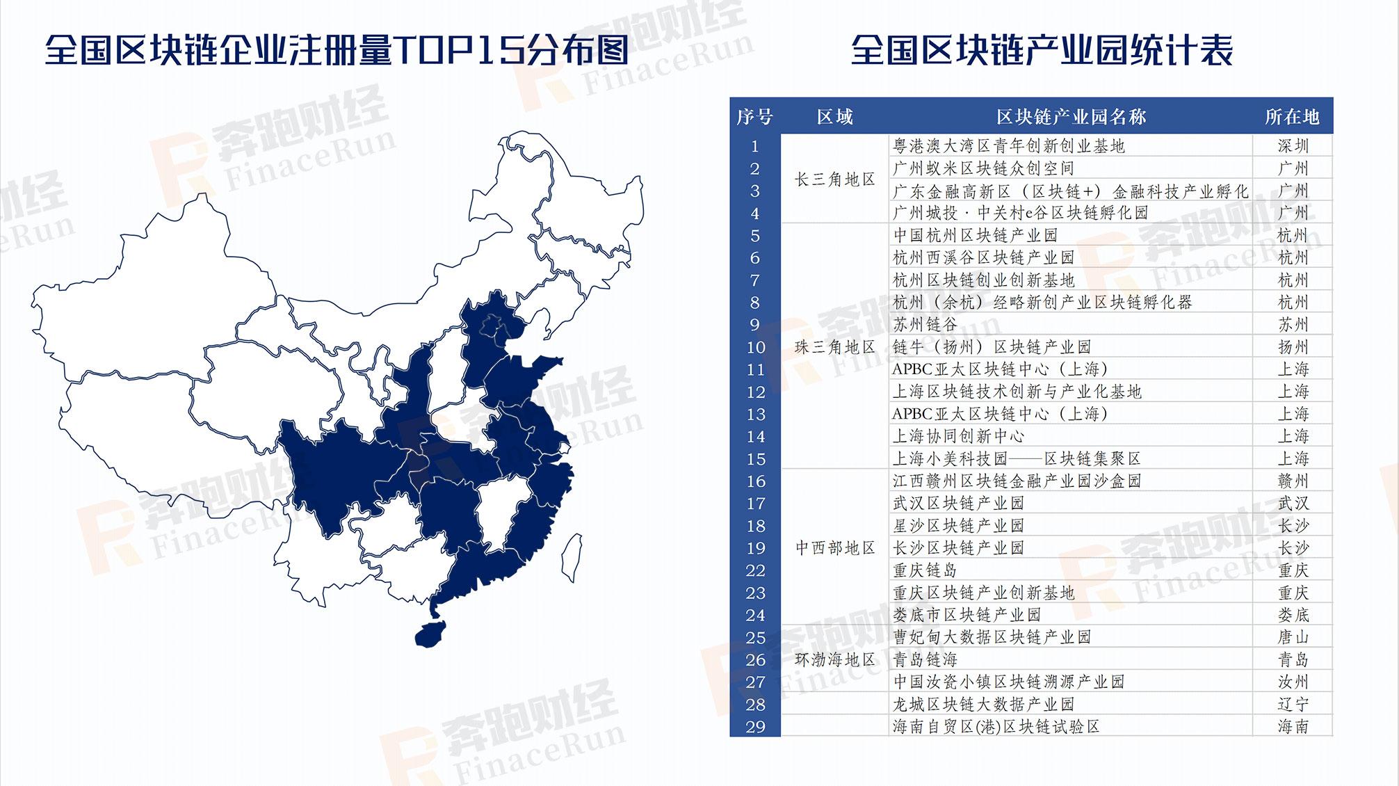 为什么人在环在人工智能与区块链的未来中仍然重要