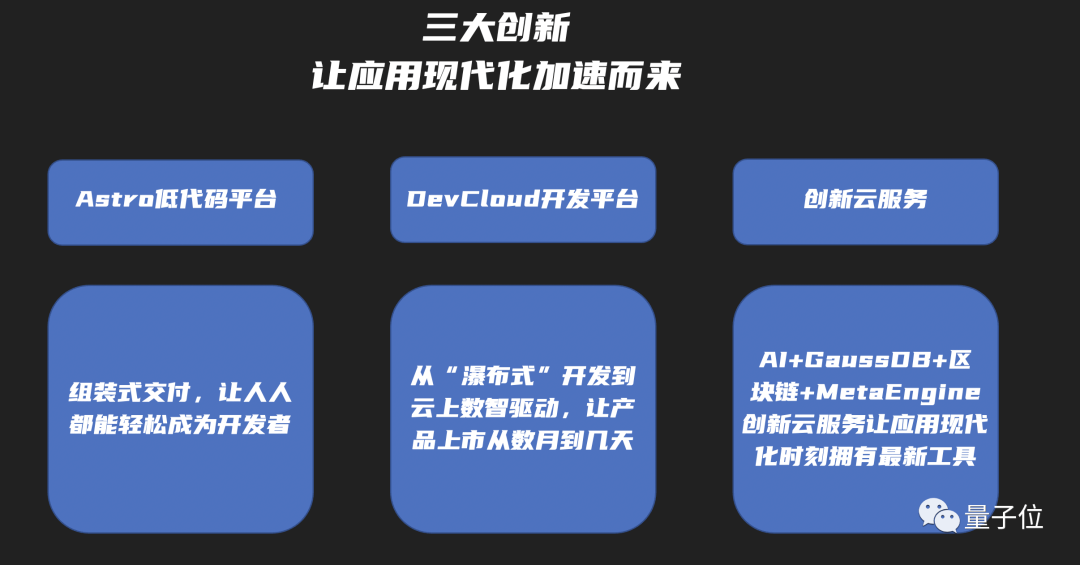 在Hedera上部署Validation Cloud，Web3 AI引擎的新纪元