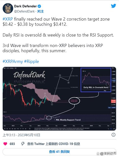 StraitsX推出XSGD，跨境支付的新里程碑在XRP账本上实现