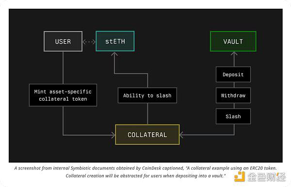 GetBlock在各大区块链上推出受MEV保护的RPC端点，重塑区块链交互体验