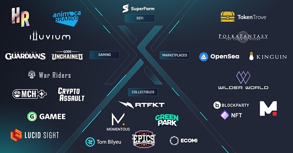 LINEUP Games推出多平台、多链游戏生态系统，重塑游戏行业的未来