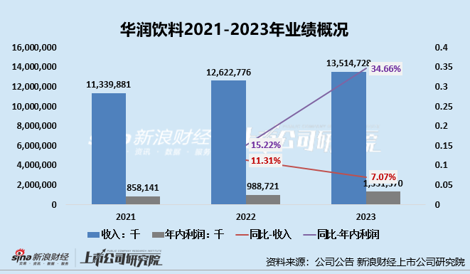 富兰克林利用区块链技术实现闲置工资资金增值