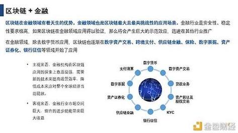 前伦敦金银市场协会高管采用区块链技术追踪黄金，重塑黄金行业的透明度与信任