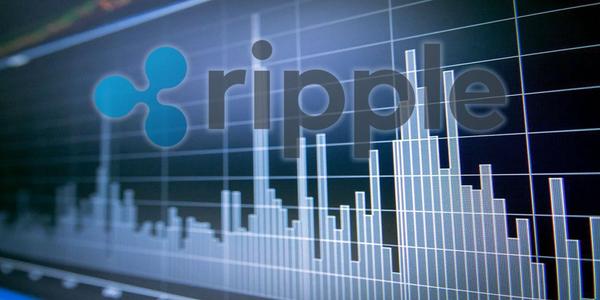 Ripple在中东扩张，两家阿联酋新公司整合其支付技术