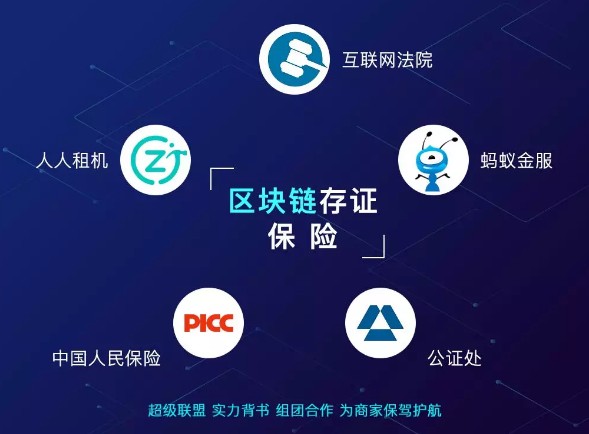 Ripple扩大业务至阿联酋，整合新区块链支付客户端助力支付革新