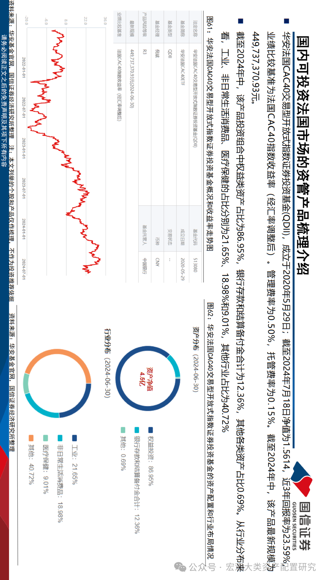 海象（WAL）价格预测，未来五年（2025-2029）展望及是否会达到2.6美元的可能性分析