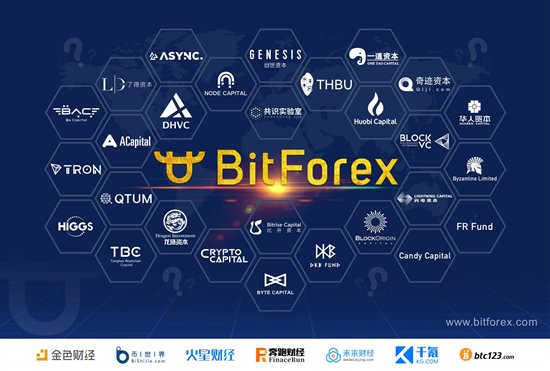 Hyper Bit Technologies加入美国区块链协会并拓展市场举措，引领行业新篇章