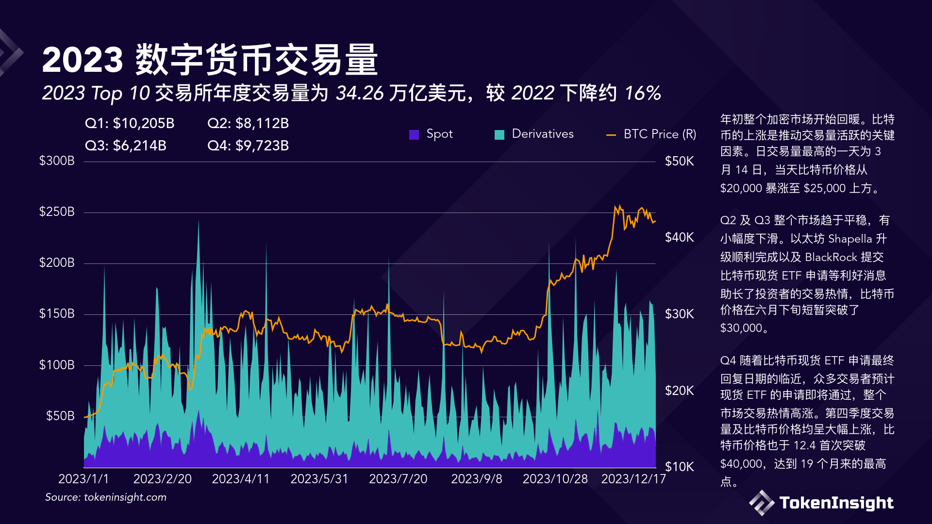 DMG区块链解决方案计划发布，展望2025年第二季度收益报告与电话会议中的洞察