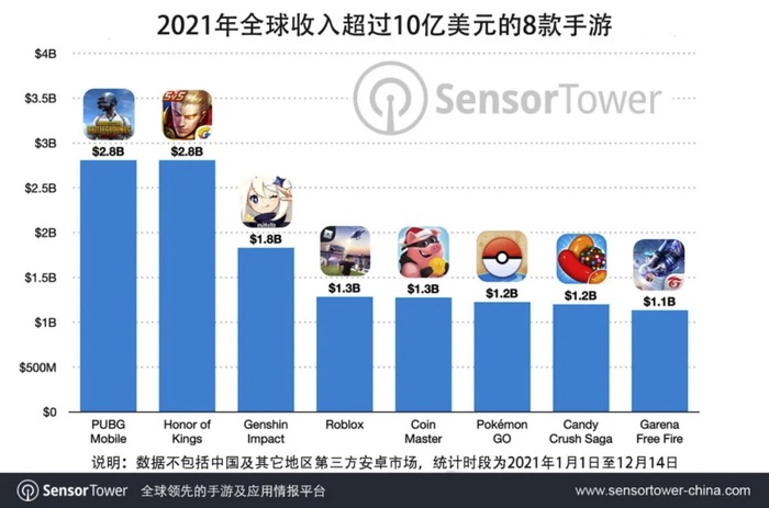 Tron上USDT供应量飙升突破50%里程碑，深度探讨