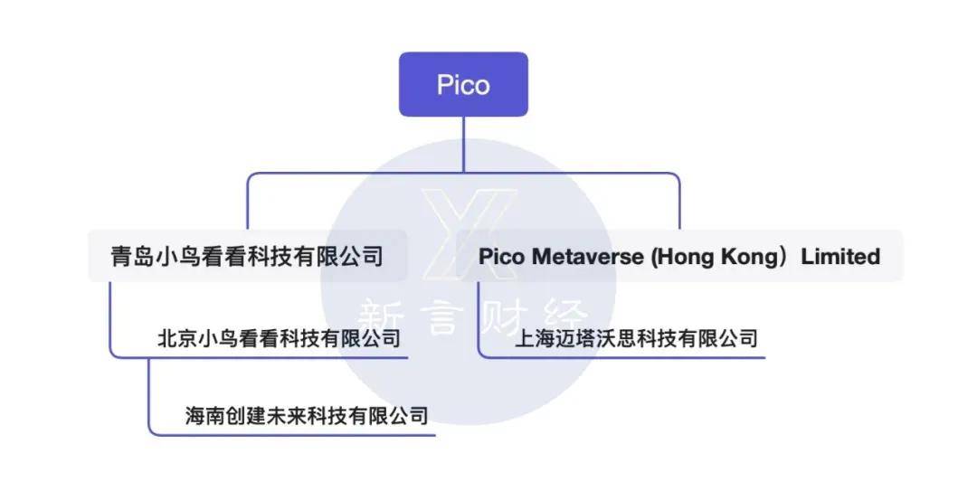 Meta与Ripple跨界合作传闻，收购计划背后的XRP前景展望
