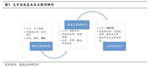 传言，Meta计划收购Ripple以换取XRP，跨界合作的未来前景