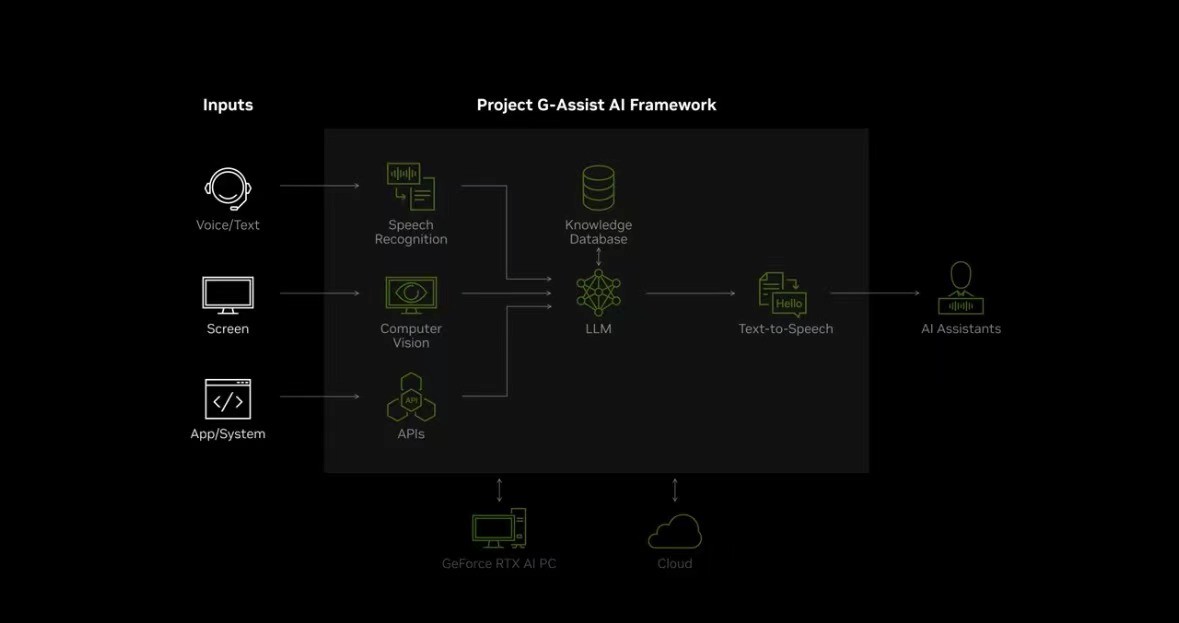 构建完整的DevOps流程，助力AI驱动AuditAgent应用程序提升用户满足感