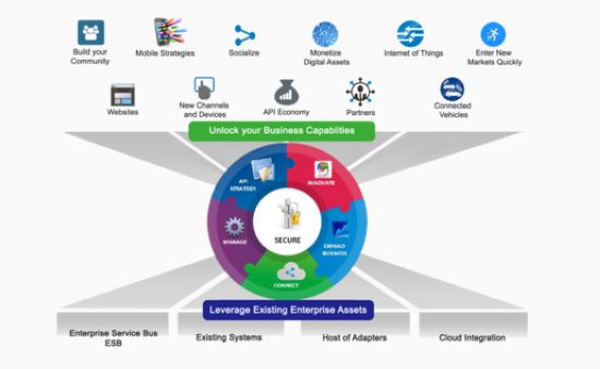 构建完整的 DevOps 流程，为 AI 驱动 AuditAgent 应用程序的满足感