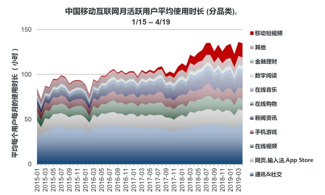 Midnight基金会成立，引领Midnight生态系统走向全面去中心化