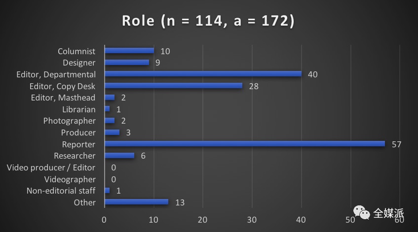 ADA背后的惊人事件揭秘，时间线揭秘巨大数字背后的真相