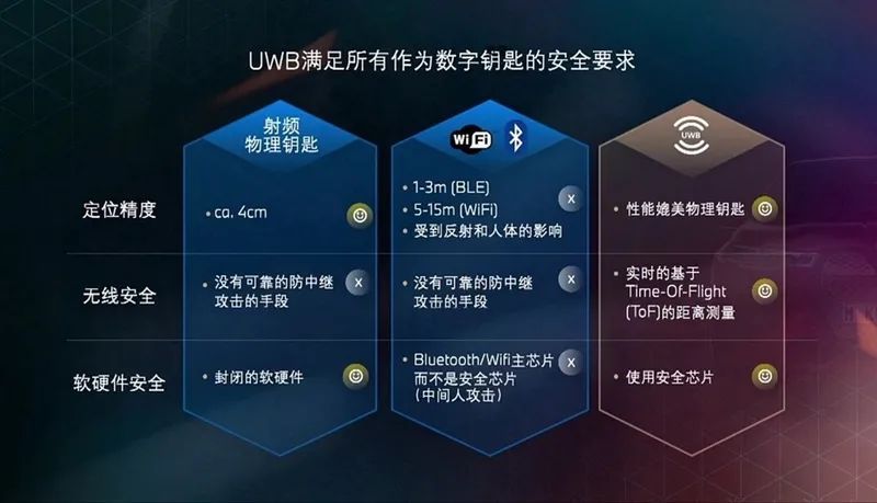 区块链重塑行业格局，2025年日内瓦企业创新日展望